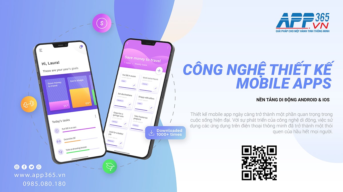 APP365 - Những nền tảng, công nghệ được sử dụng trong thiết kế mobile app