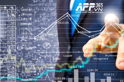 Thiết kế website tài chính, đầu tư tại APP365