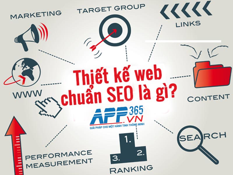 Thiết kế Web chuẩn SEO tại Hải Phòng - APP365